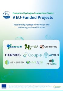 European Hydrogen Innovation Cluster